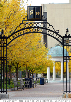 George Washington University, Washington DC, USA